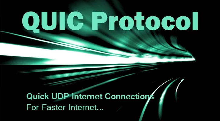 Read more about the article Google’s QUIC Protocol to speed up the Internet