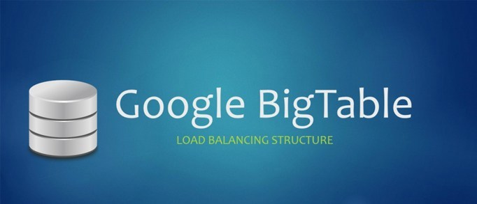 Read more about the article Google BigTable